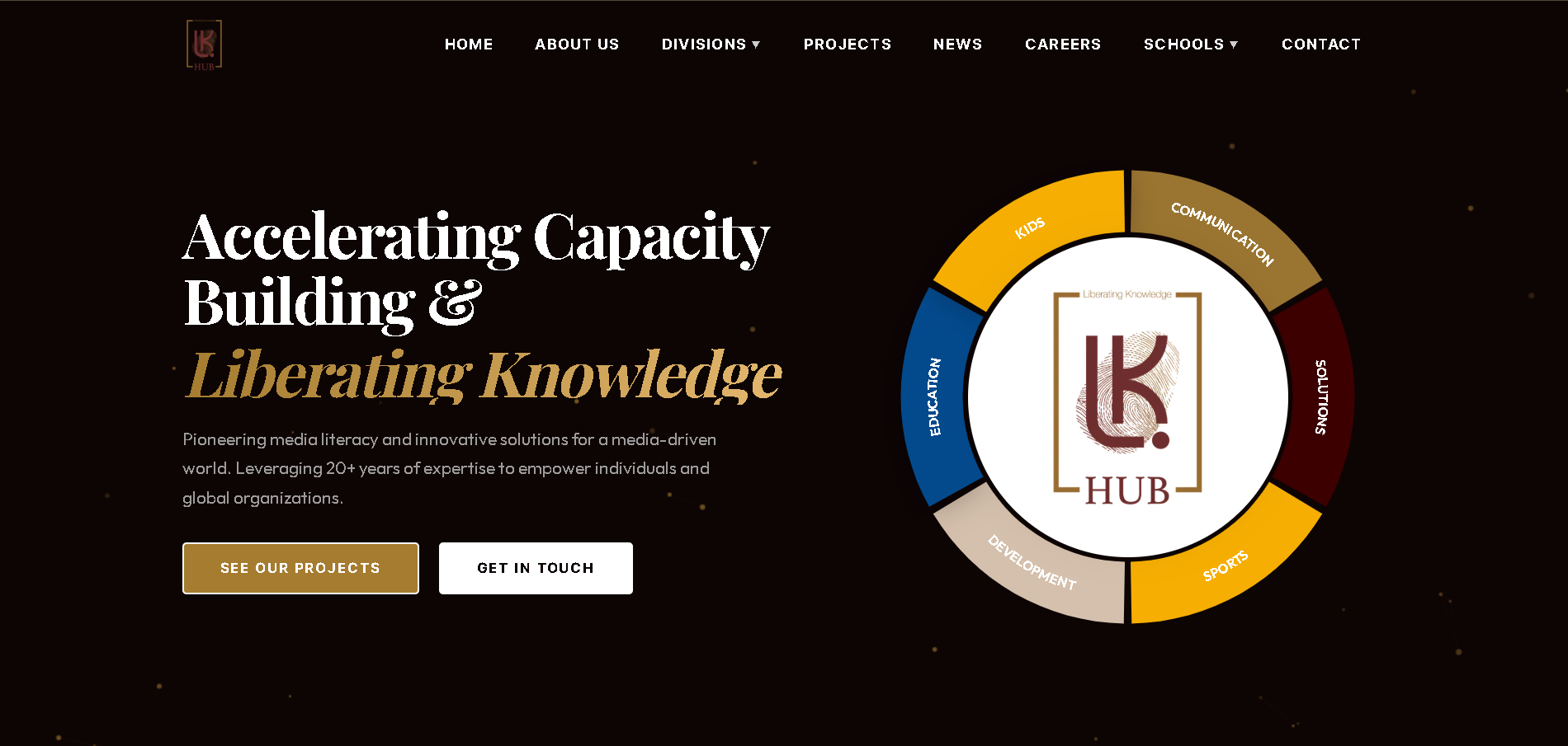 LK-HUB Platform